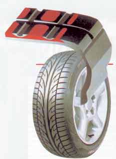 Clicca sull'immagine per collegarti al sito Bridgestone Italia.